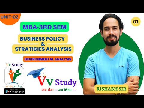 unit 2 |  Environmental Analysis || Business Policy & Stratigies Analysis | 3rd SEM | MBA | @VvStudy