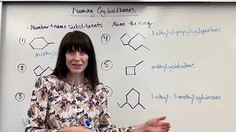Naming Cycloalkanes