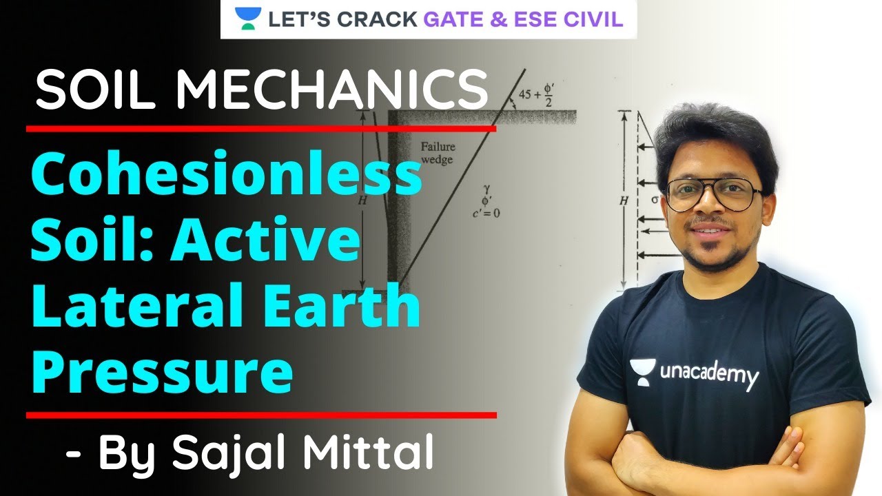 Cohesionless Soil: Active Lateral Earth Pressure | Soil Mechanics | GATE/ESE 2021 | Sajal Mittal