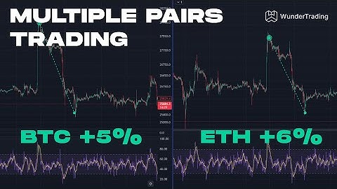 Crypto Trading Secrets: Supercharge Profits by Trading Multiple Pairs with a Single Bot