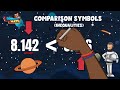 Comparación de Decimales y Símbolos de Desigualdad