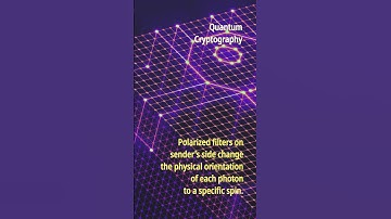 Quantum Cryptography Shots Part.2 - QKD (Quantum Key Distribution) | #quantumcomputing #security