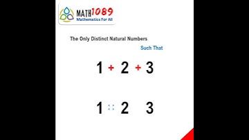 The Only Natural Numbers (distinct) Satisfying this Property