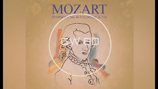 Mozart 🎧 Symphony 40  (Remix) 🔊8D AUDIO VERSION🔊 Use Headphones 8D Music