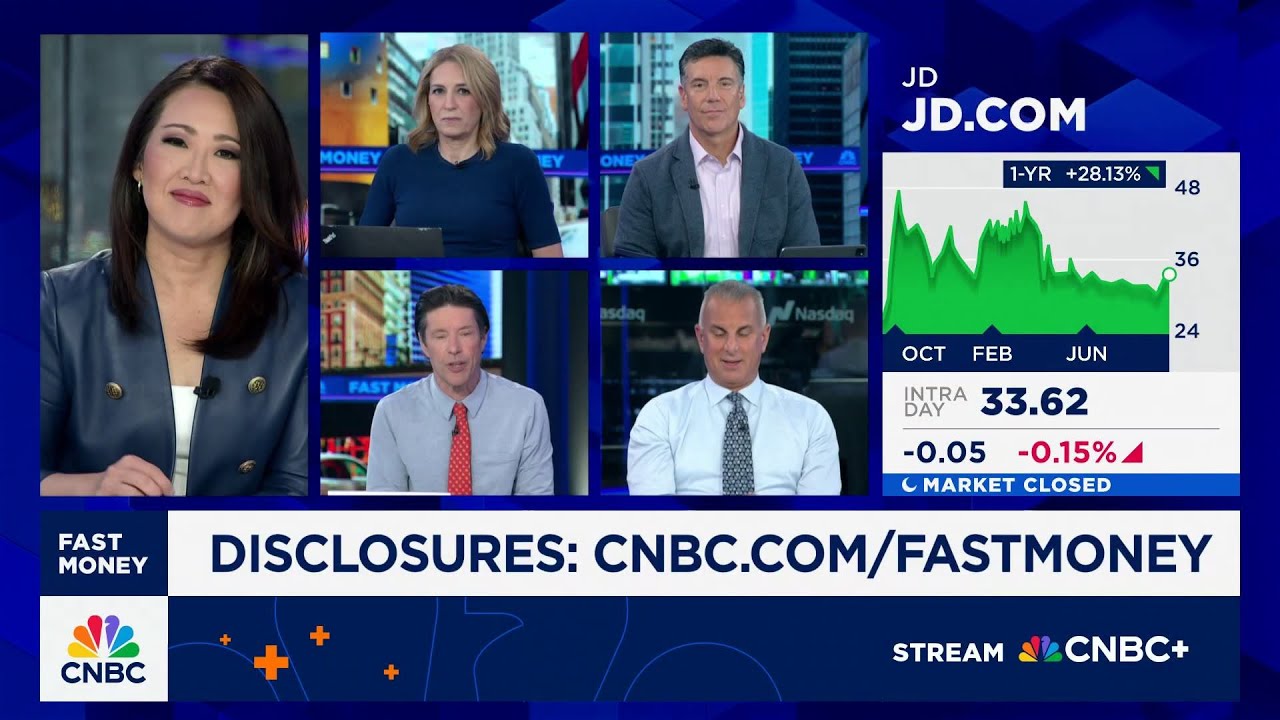 Final Trade: WYNN, CAR, JD, NVO