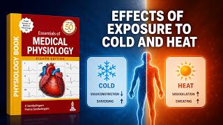 Chapter 130 | Effects of Exposure to Cold and Heat | Thermoregulation, Hypothermia & Heat Stroke