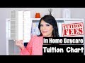 IN HOME DAYCARE Tuition Chart || thecoellofamilyvlogs