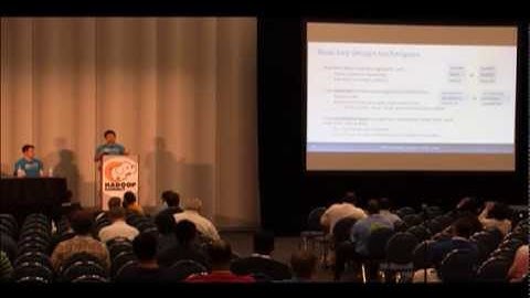 Trends in Supporting Production Apache HBase Clusters