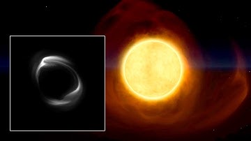 Unity3D Sun Texture Mini Tutorial