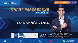 Chart Perspective : 03/11/2565
