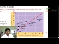 Measuring Our Impact: The Ecological Footprint and Its Global Implications