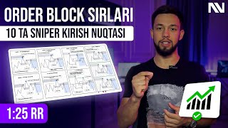 OrderBlock Strategiyasi | OrderBlockladan to'g'ri foydalanish | TOP 10 ta sekret | SMC va ICT