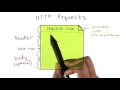 Parts of an HTTP Request