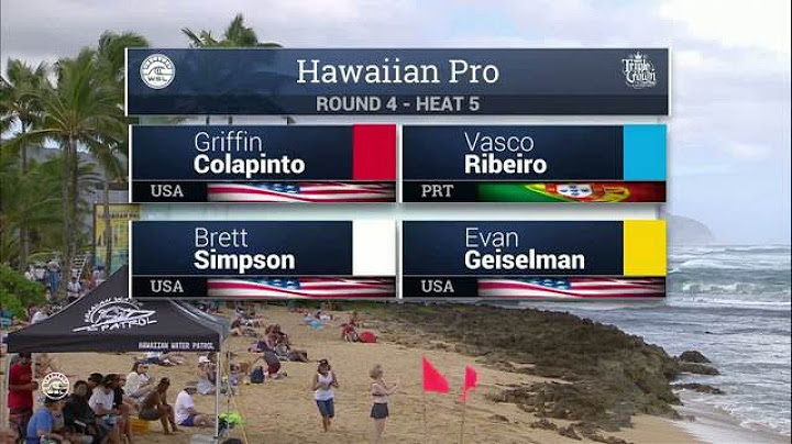 2016 Hawaiian Pro Round 4 Heat 5