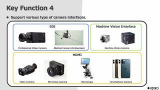 ASTRODESIGN, Inc 8K Real time MTF Measurement System IP 8030