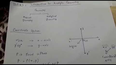 Class 12 Mathematics | Chap 4 introduction to analytical geometry