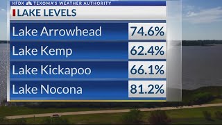 Lower lake levels cause concern for local business