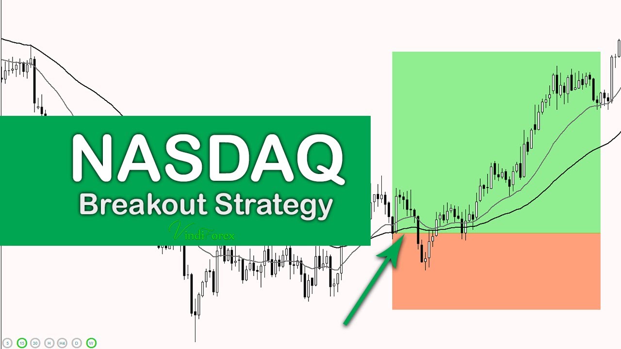 Nasdaq - Day trading the Nasdaq Exchange. Strategy, Opening Hours, Tips
