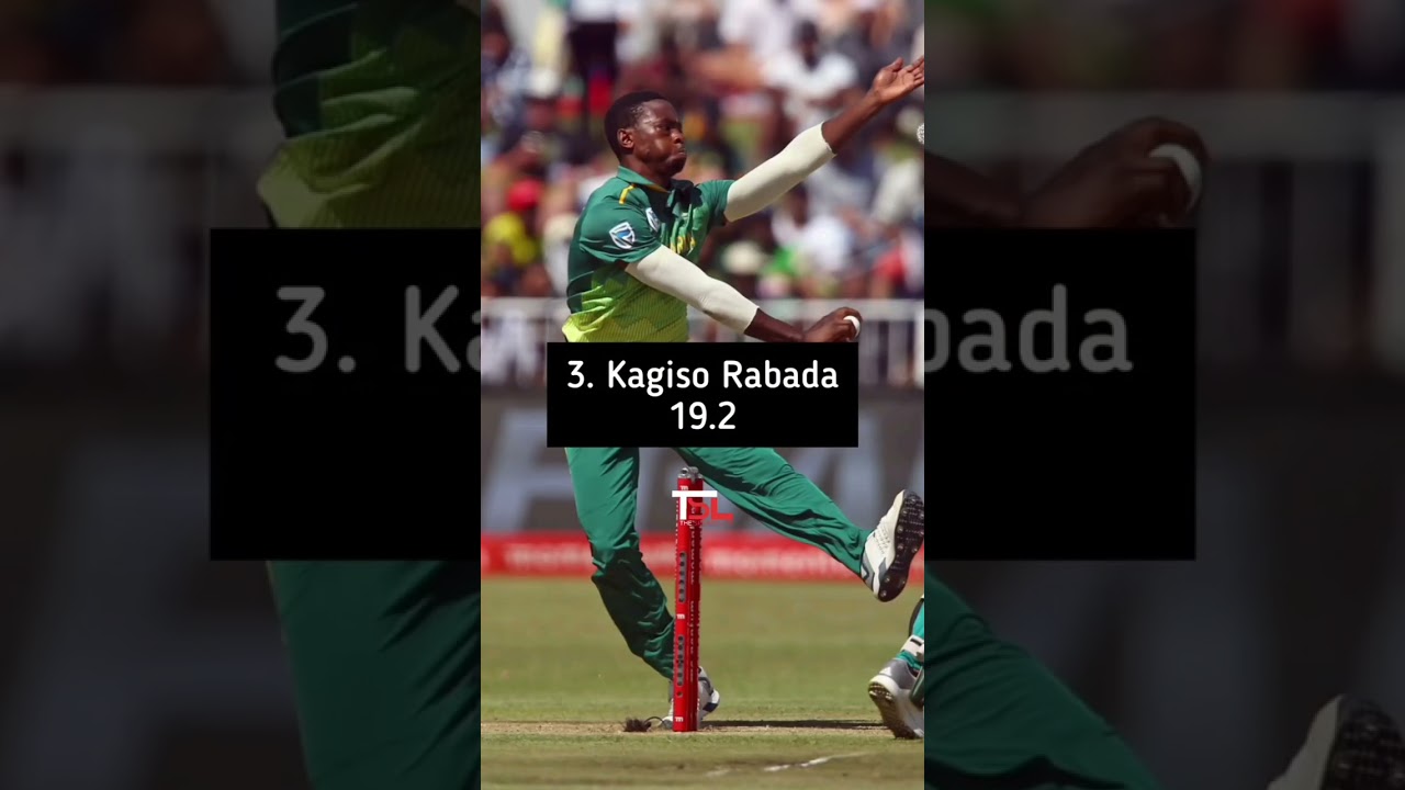 Most Fittest Cricketers 