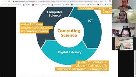 การเขียนแผนการจัดการเรียนรู้ (PISA) วิทยาการคำนวณ - พ.ร.บ.คอม ฯ