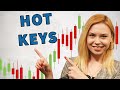 Hot Keys & Exit Winning! 📈 Momentum Day Trading