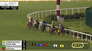 2026 Louisville Stakes (G3) - Burnham Square is Spectacular on the Turf at Churchill - 05/16/2026