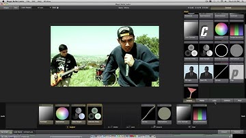 Red Giant -Magic bullet looks getting started