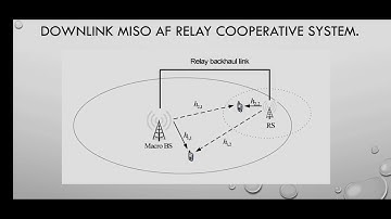 cooperative beamforming for multi relay networks with limited feedback