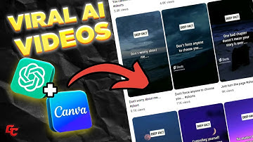 Make 1000+ MONETIZABLE 💸 YouTube Shorts In 20 Min (ChatGPT + Canva) #ai #free