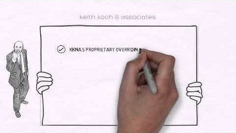 [Whiteboard Animation] Recruitment - Keith Khoo & Associates