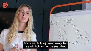 Introduction to Withholding Taxes on Royalties (Part 1)