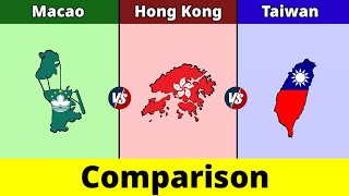 Macao vs Hong Kong vs Taiwan | Taiwan vs Hong Kong vs Macao | Comparison | Data Duck