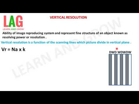 What Is Vertical Resolution