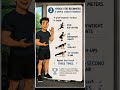 HYROX THE NEW BEST FITNESS?