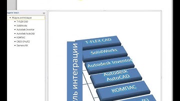 Интеграция между Microsoft Office и PDM T-FLEX DOCs