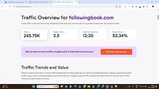 Free Article Submission Sites With Instant Approval | Best Free Article Submission Sites
