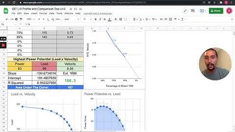 VBT L/V Profile and Comparison in Google Sheets