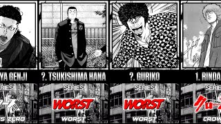 Top 42 Strongest Suzuran Student in Crows Zero, Crows & Worst (Manga)