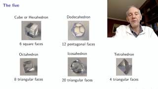 6.1 Planar graphs and polyhedra