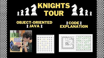Knights Tour: Java console run-through