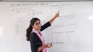 FYBCA | Mathematics | Ch-4 | Part-4 | Boolean Algebra| Sem-1 | By Divya Kathiriya