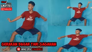 Gerakan Dasar Tari Tradisional... TUTORIAL!!!