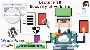 WordPress Lecture 96 | Security of website | WordPress Full Course | Cyber Pashto