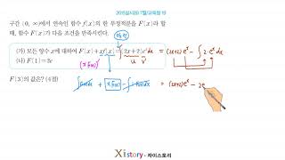 11-H-15 / Xistory / Calculus / July 2015 (B) / Office of Education #19