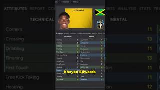 FM24's Lower League Legend