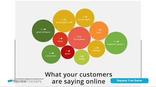 Demo of ReviewTrackers