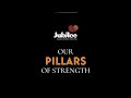 Our Pillars of Strength - Sapna Raheja- Assistant Manager Administration