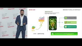 Falling Walls Lab 2026 - Breaking the Walls of Crop Delay