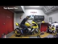 2016 Yamaha R1 60th Anniversary Dyno