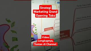 Cara & trik grand opening toko #strategibisnis #strategimarketing #grandopening #konsultanmarketing